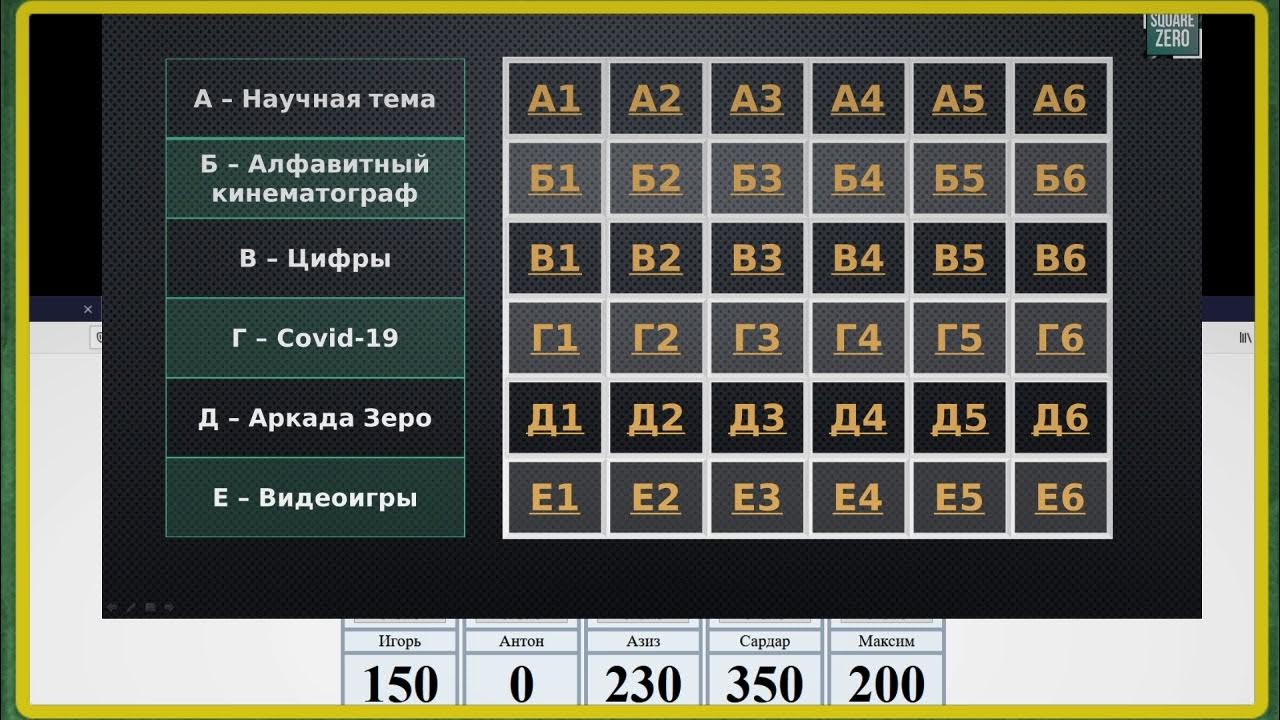 Square zero. Square zero