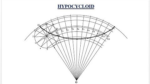 TD - How to construct a Hypocycloid
