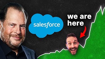 🚀HOW WE CAUGHT THE SALESFORCE SURGE (thanks to AI)