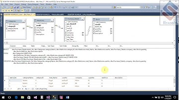 Medical Store Management System Part 141 Reports Form in C# C Sharp