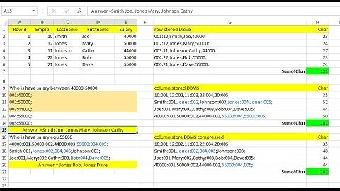 Excel 2013 : Part 3.1-PowerPivot Columnar Database, Multiple Data Sources (THAI language)