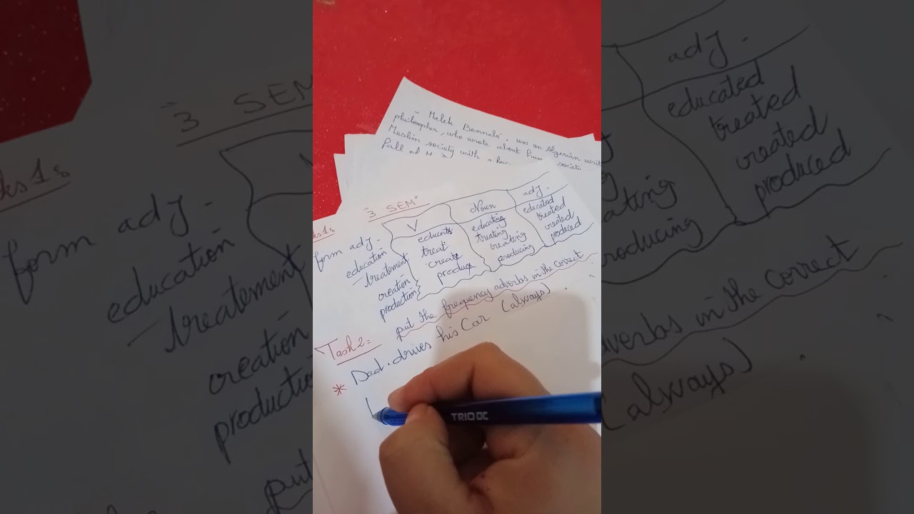 طريقه ذكيه باه تدي علامه كامله في جدول verb.nouns.adj.adverb. هااااااااام