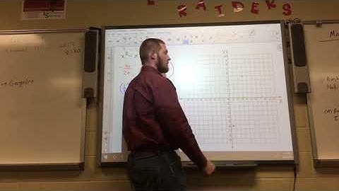 Algebra 2- 3.1 Solving Quadratic Equations