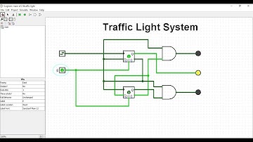 Traffic Light System in Logisim