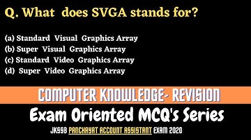 Most Important MCQ