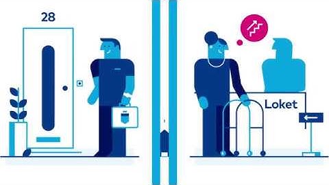 De Wmo en het CAK. Zo werkt het.