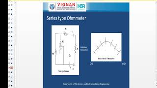 Series & Shunt type Ohmmeter