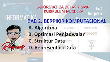 Informatika kelas 7 SMP Kurikulum Merdeka BAB 2 Berpikir Komputasional