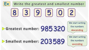 Forming greatest and smallest number