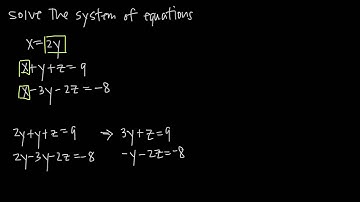 system of three equations (KristaKingMath)