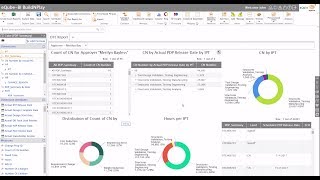 Self-serve Analytics-Merging data from additional sources into existing eQube-BI snapshot