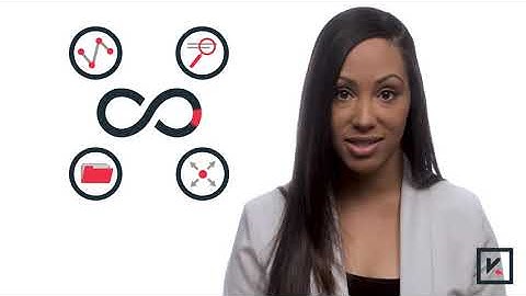 Why Kompyte | Competitive Intelligence Automation