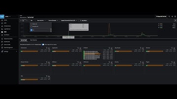 Splunk Cloud Observability - How to enable Real User Monitoring