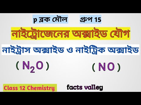 ভিডিও: কীভাবে নাইট্রাস অক্সাইড তৈরি করবেন