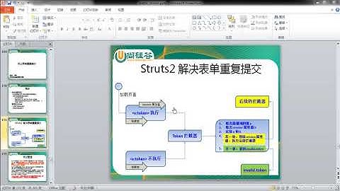 44  尚硅谷 佟刚 Struts2 表单的重复提交问题