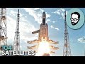 ISRO - India's Record-Breaking Space Agency | Answers With Joe