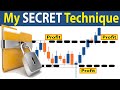 🔴  The MOST PROFITABLE "Support & Resistance" Trading STRATEGY (Simple Strategy That Actually Works)