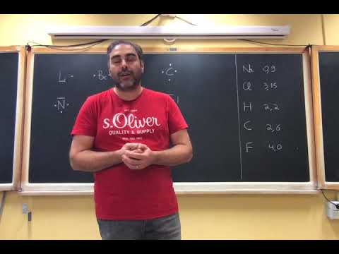 Vidéo: Que signifient covalent et ionique ?