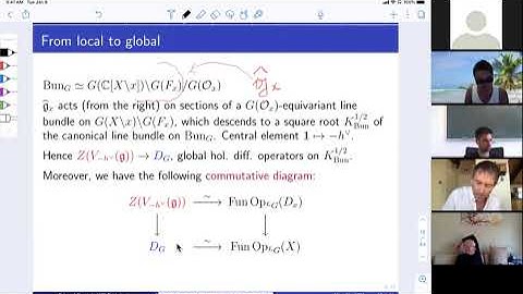 Edward Frenkel - Analytic Langlands correspondence for complex curves