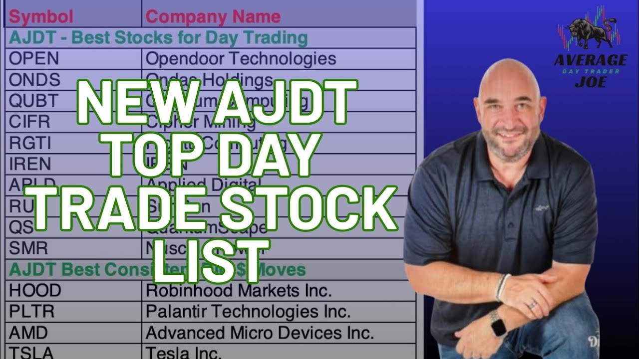 🔥 TOP STOCKS TO TRADE NOW | AJDT’s Best Day Trade Picks! - YouTube