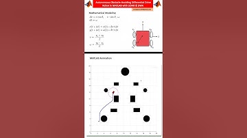 Autonomous LIDAR Robot with Intelligent Obstacle Avoidance | MATLAB DWA Simulation #robot #matlab