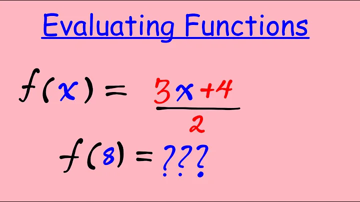 Algebra  How to Evaluate Functions Mathgotserved #1 Functional Notation Prepped w al1aug22