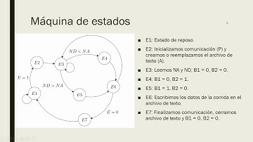 Control de Nivel usando LabVIEW y Arduino