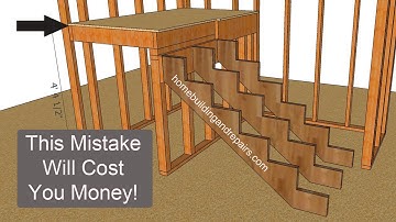 Even Professionals Make This Mistake – Landing Height Calculation