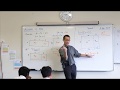 Algebraic Expressions and Area Models