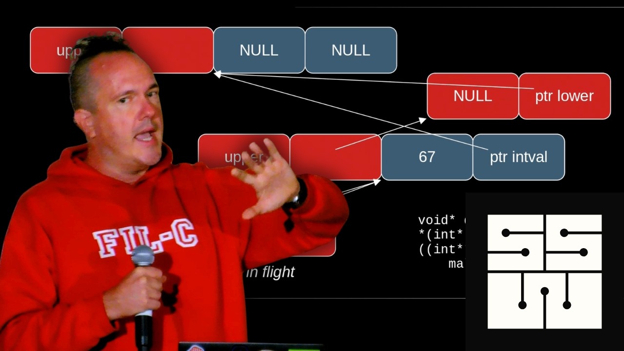 Fil-C: Garbage In, Memory Safety Out [video]