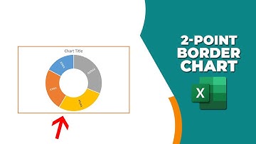 How to add a 2 point border to a chart in excel