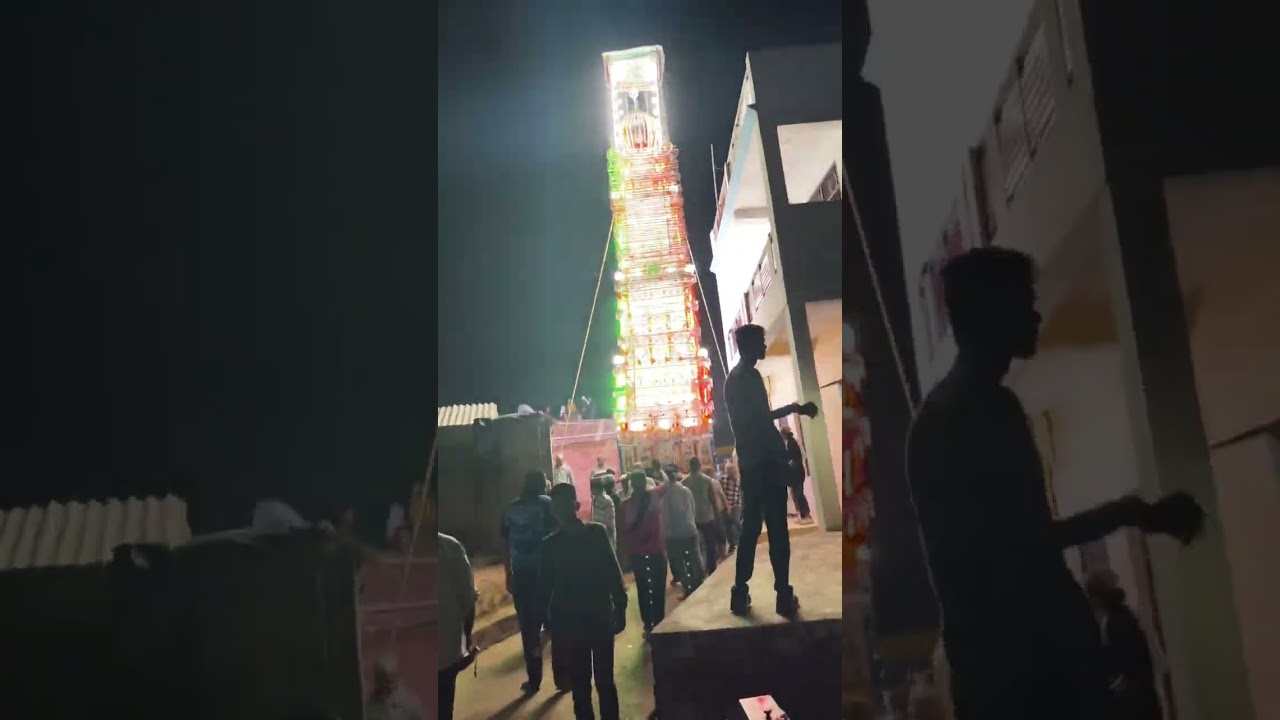 Akbarpur & Seganpur moharram #mohmmadﷺ #yaali       #viral #trending #viralvideo #trendingvideo