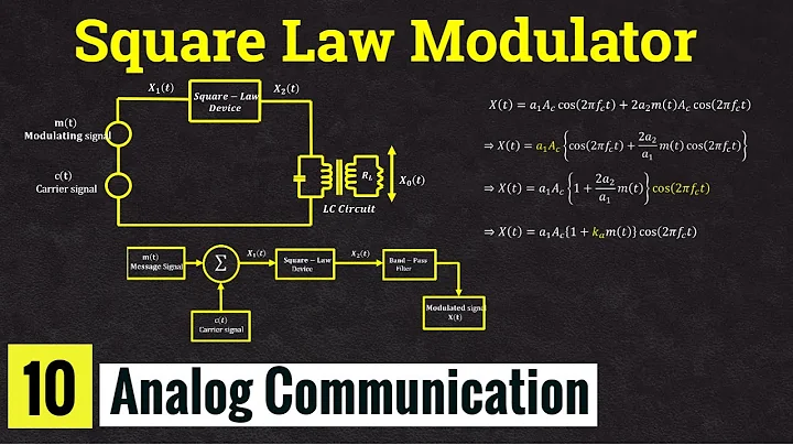 Square law modulator  || AM modulator || Generation of Amplitude modulated wave || Lec - 10