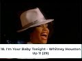 Billboard Top 40 Hits - November 3, 1990