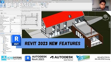 Revit 2023 New Features
