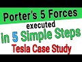 Porter's 5 Forces (Tesla Example) - How to do an Industry Analysis - Porters 5 Forces Explained