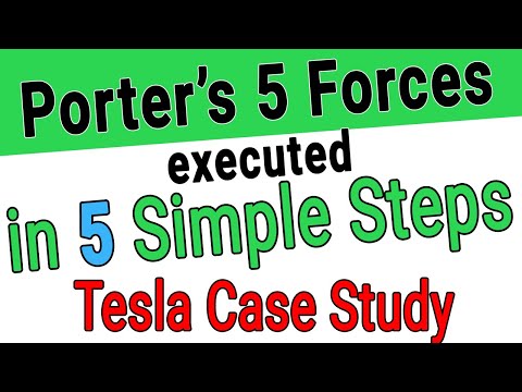 Porter's 5 Forces (Tesla Example) - How to do an Industry Analysis - Porters 5 Forces Explained