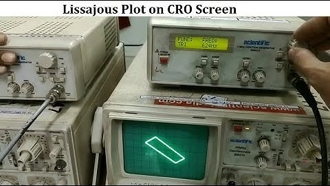 Lissajous Figures on CRO _ Lissajous Patterns on CRO _ By SAHAV SINGH YADAV