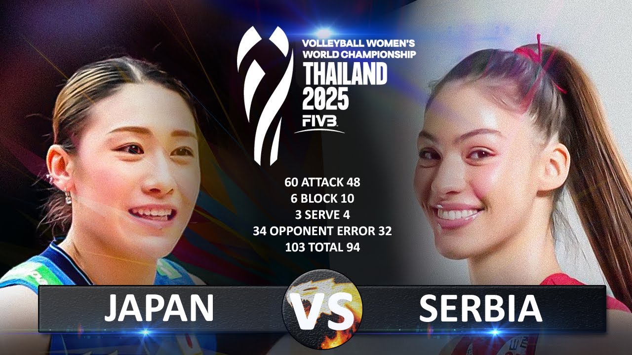 Japan vs Serbia | Women's World Championship 2025