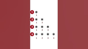 Create any star patterns in programming.