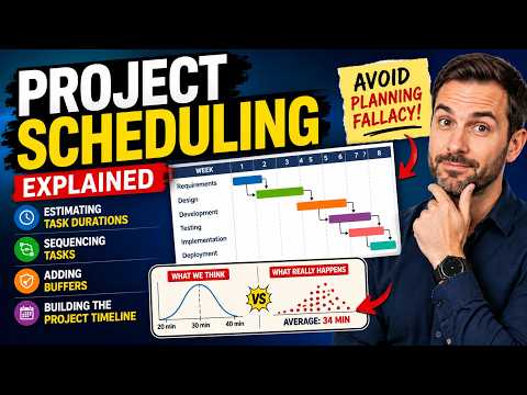 025 Project Scheduling Explained: Estimating Activity Durations and Avoiding Planning Fallacy