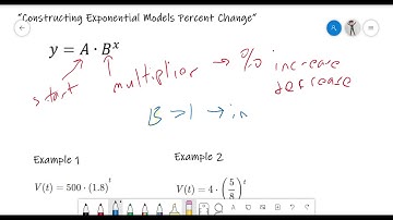 Alg 2: Constructing Exponential Models Percent Change