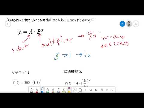 Alg 2: Constructing Exponential Models Percent Change