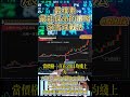 為什麼很多小資散戶越做越虧?問題其實很簡單|#股票教學 #台股分析 #交易心態 #股票 #小資族 #投資 #熱門