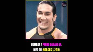 Remembering Perro Aguayo Jr.  #PerroAguayoJr #wrestling #mexican #youtubeshorts #ytshorts