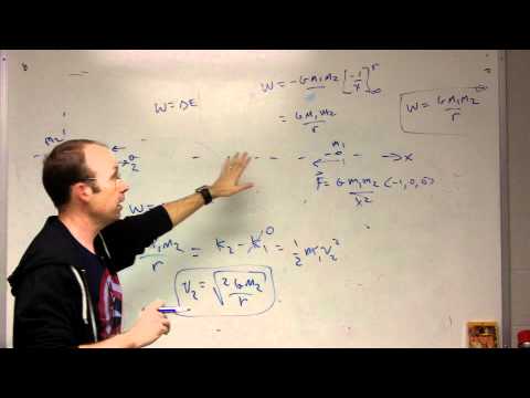 Derivation of Gravitational