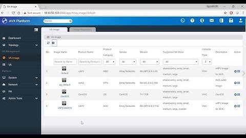 AVX Basics Part 5: VA Management