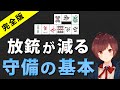 【麻雀】放銃を減らしたい初級者が最初に覚えるべき「守備の基本」【永久保存版】