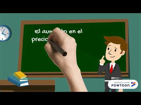 Video: ¿Cómo responde la gente a los incentivos positivos y negativos?