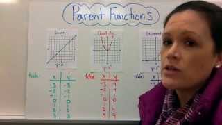 Parent Functions